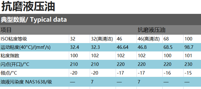固克 固克